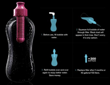 Filtered water bottle bobble review