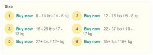 Pampers Baby Dry Sizes