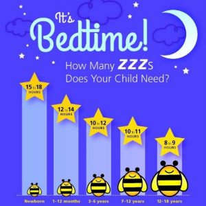 Zarbee's Naturals Sleep, Bedtime Hours
