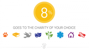 GIV mobile gives 8 to charity