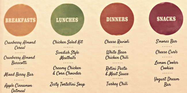 jenny craig 5 day starter kit contents