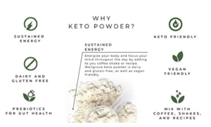Why Keto Powder